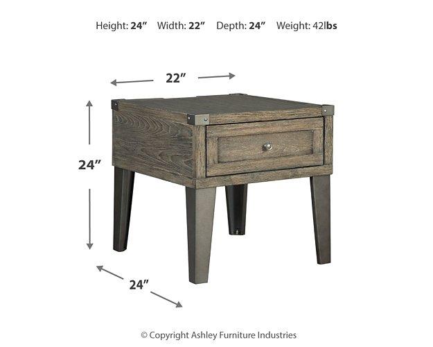 Chazney Table Set